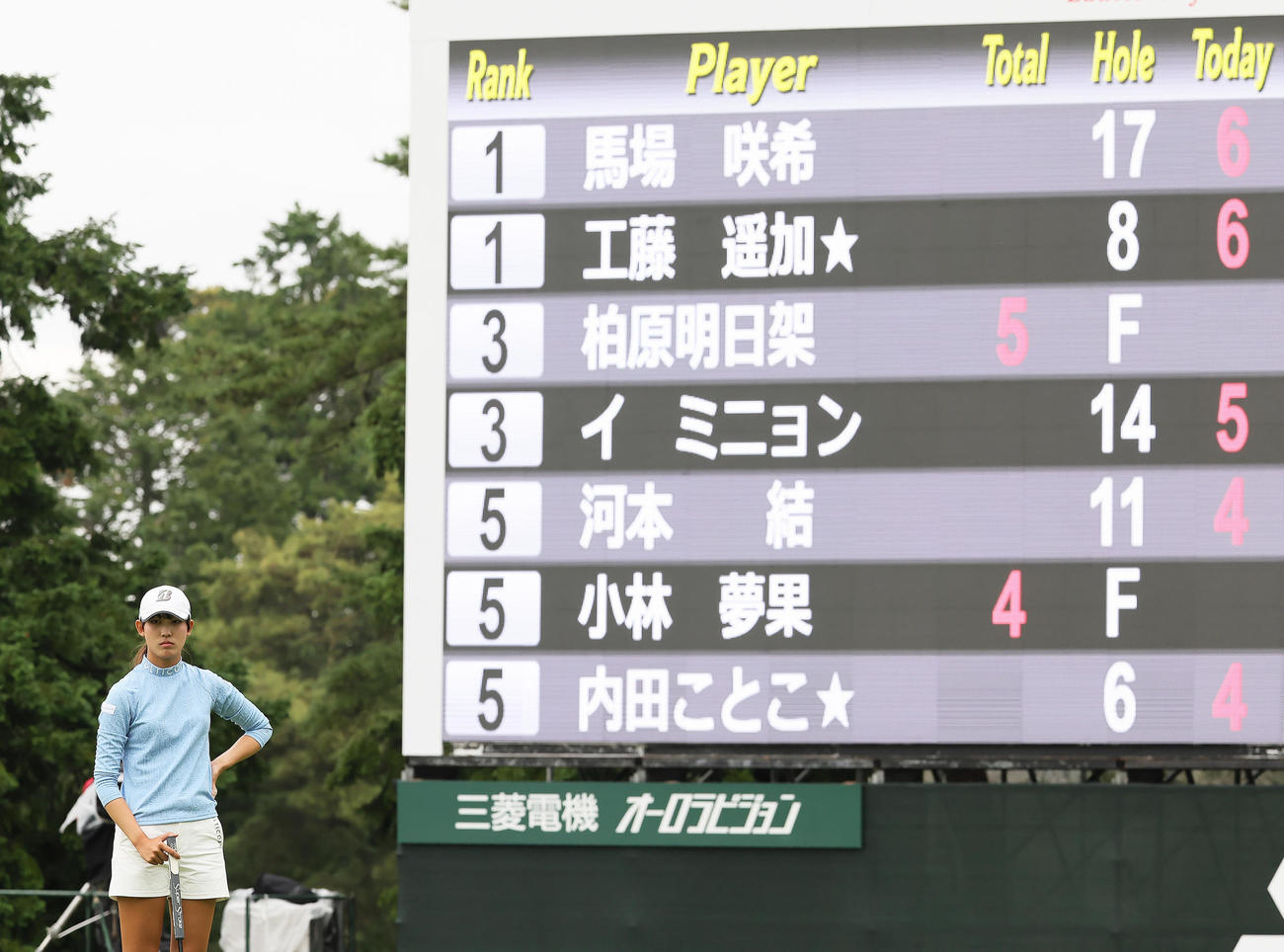 首位で18番に臨む馬場（撮影・足立雅史）