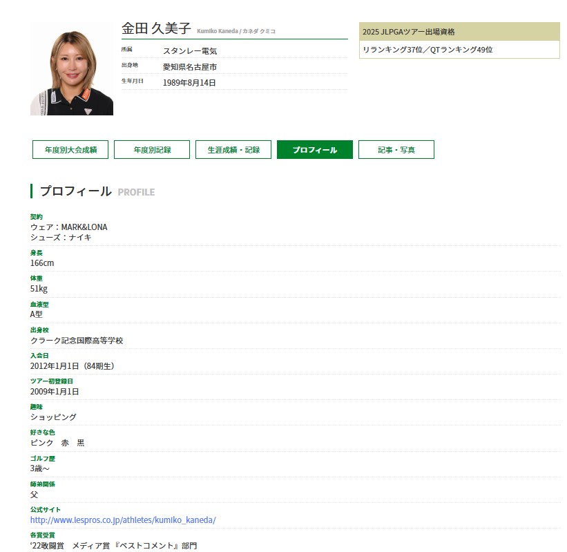 JLPGA内の金田久美子プロフィール