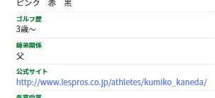 JLPGA内の金田久美子プロフィールから