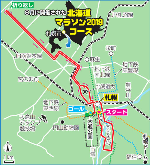 北海道マラソン2019コース