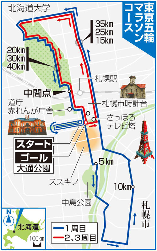 東京五輪マラソンコース