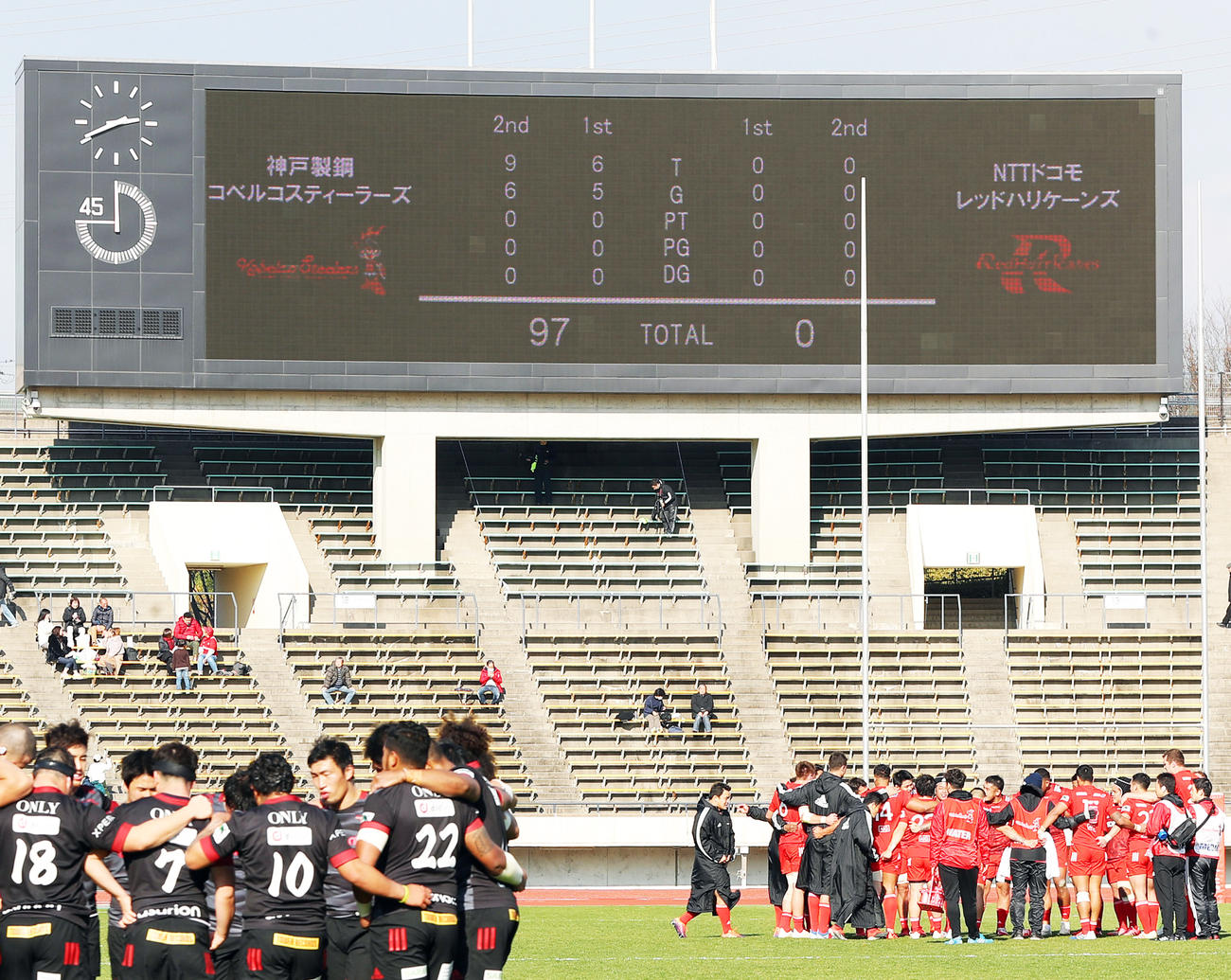 神戸製鋼（右）が大勝し、試合後、円陣を組む両チームの選手たち（撮影・前田充）