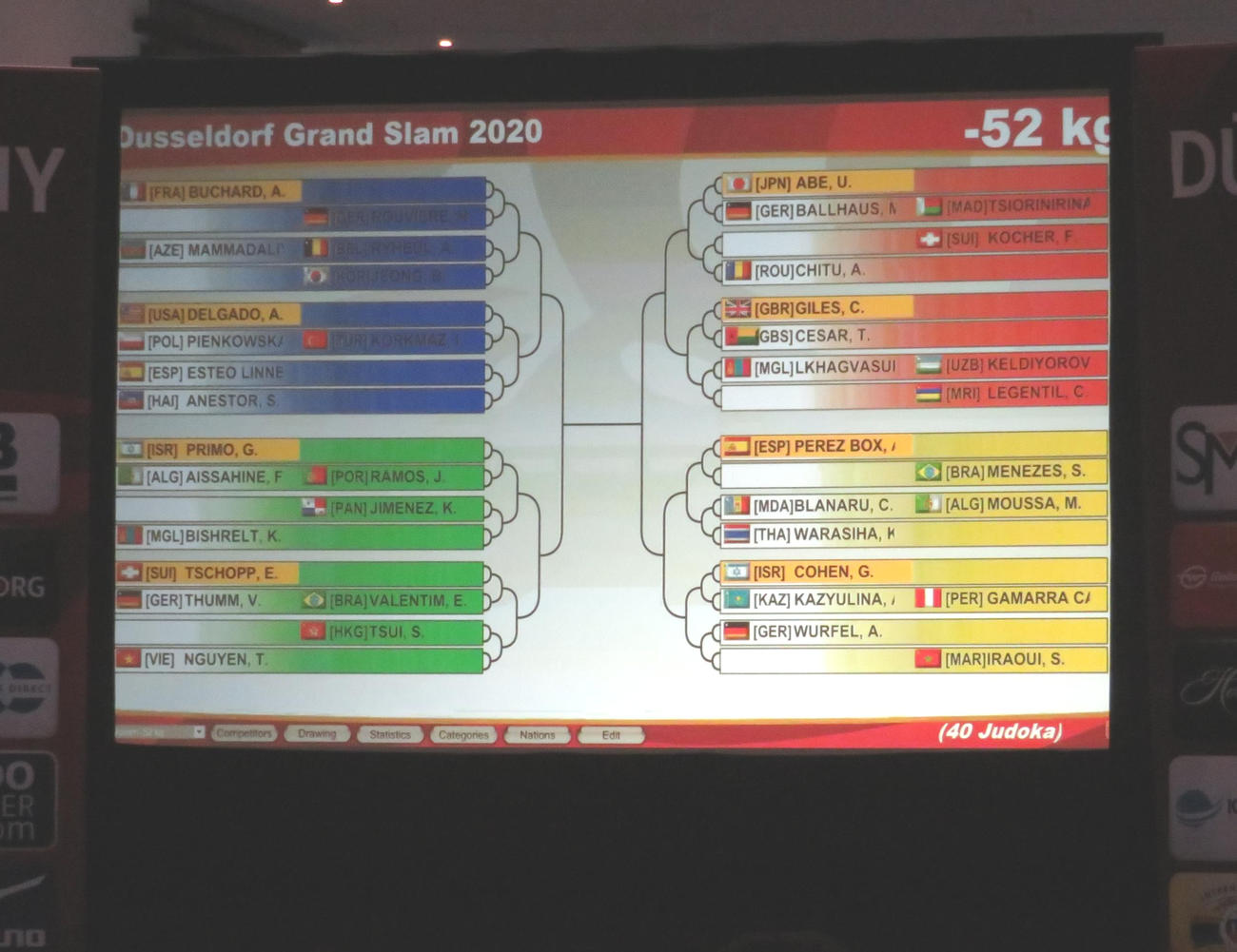 GSデュッセルドルフ大会の女子52キロ級の抽選（撮影・峯岸佑樹）