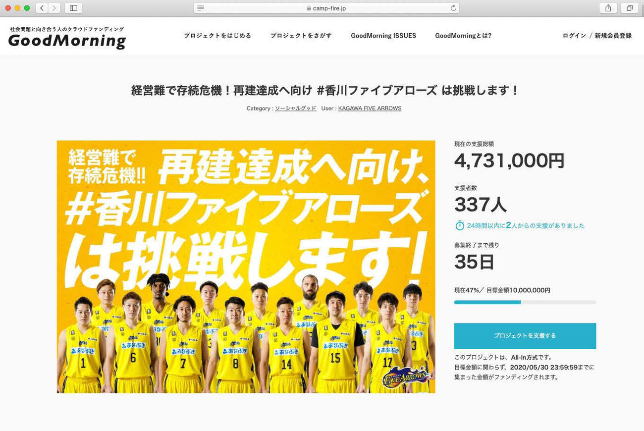 運営資金を募るB2香川のクラウドファンディングサイト