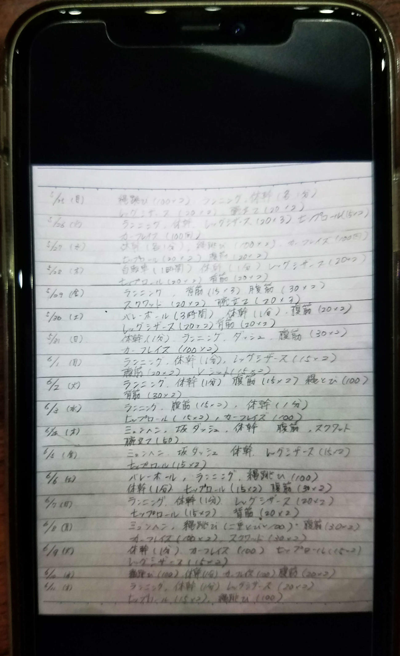 北海道科学大高男子バレーボール部は自粛期間中も個人練習をノートにつづった柿崎主将のノート（撮影・浅水友輝）