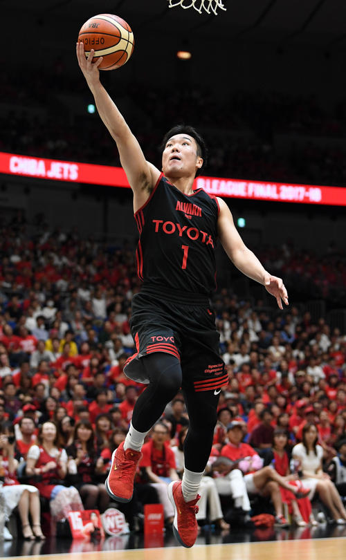 ｂリーグａ東京田中大貴ら３選手が新型コロナ感染 バスケットボール 日刊スポーツ