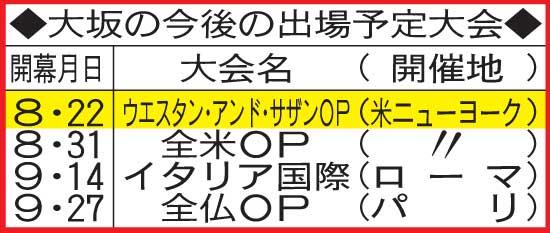 大坂の今後の出場予定