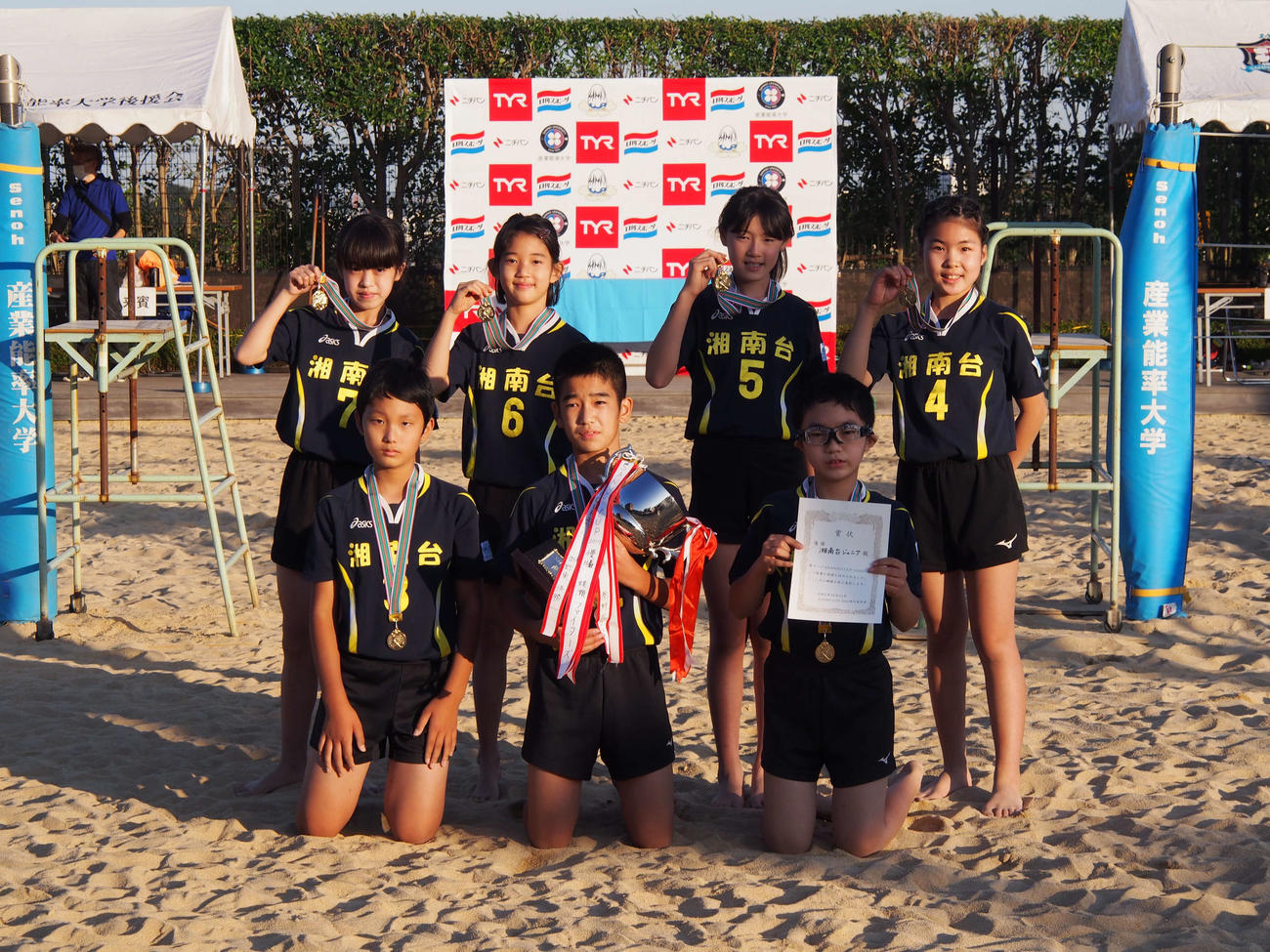 「SANNOCUP2020」で優勝した湘南台ジュニア