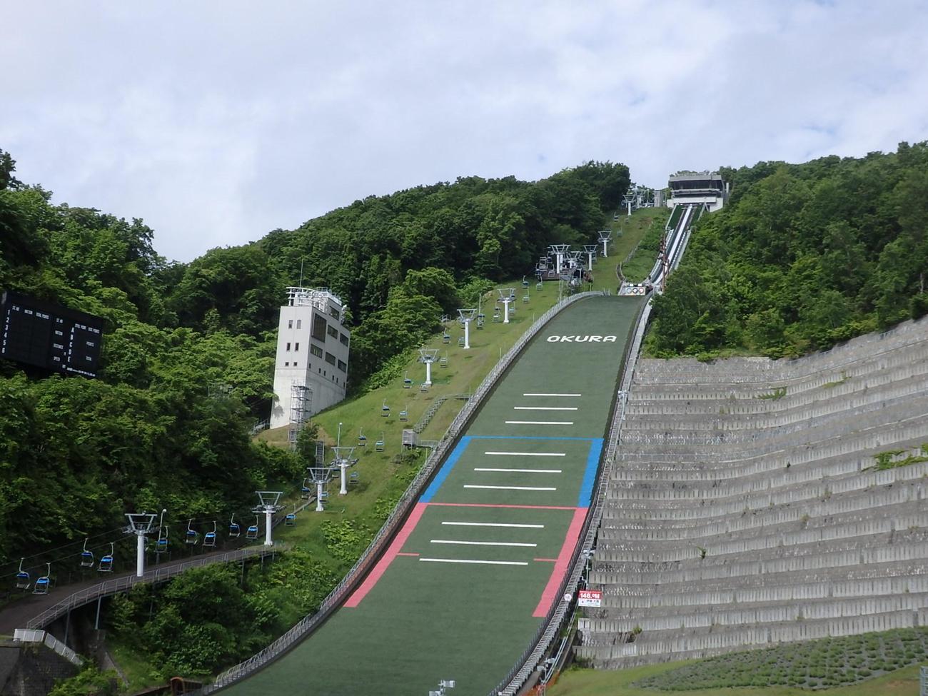 ふもとから眺める大倉山ジャンプ競技場