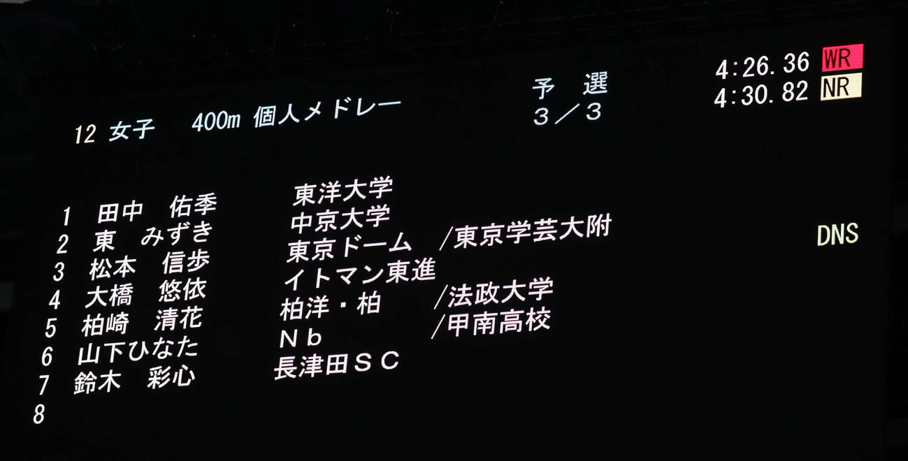 女子400メートル個人メドレー予選3組で大橋が棄権となった（撮影・河野匠）