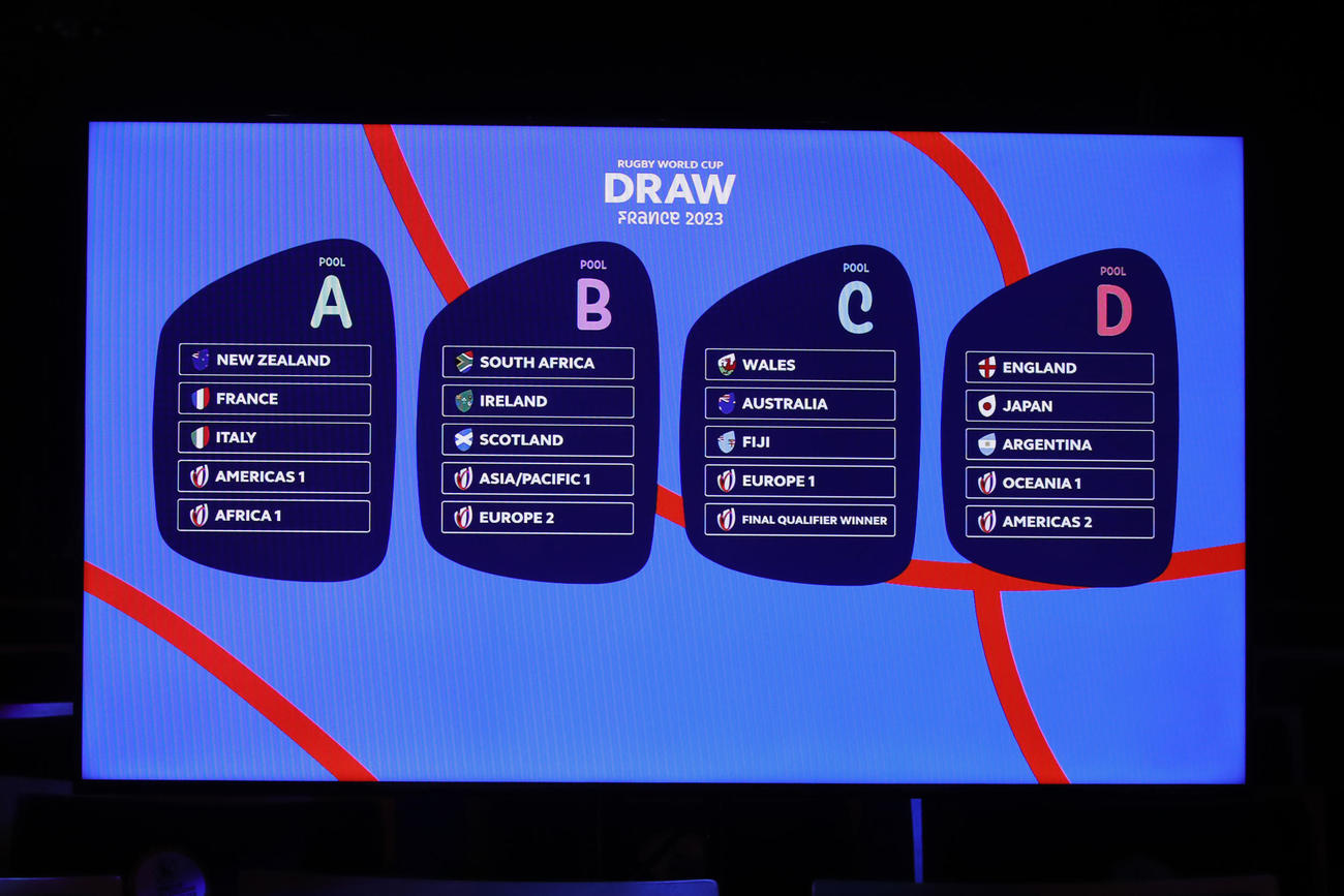 ラグビーワールドカップ2023の抽選結果（AP）