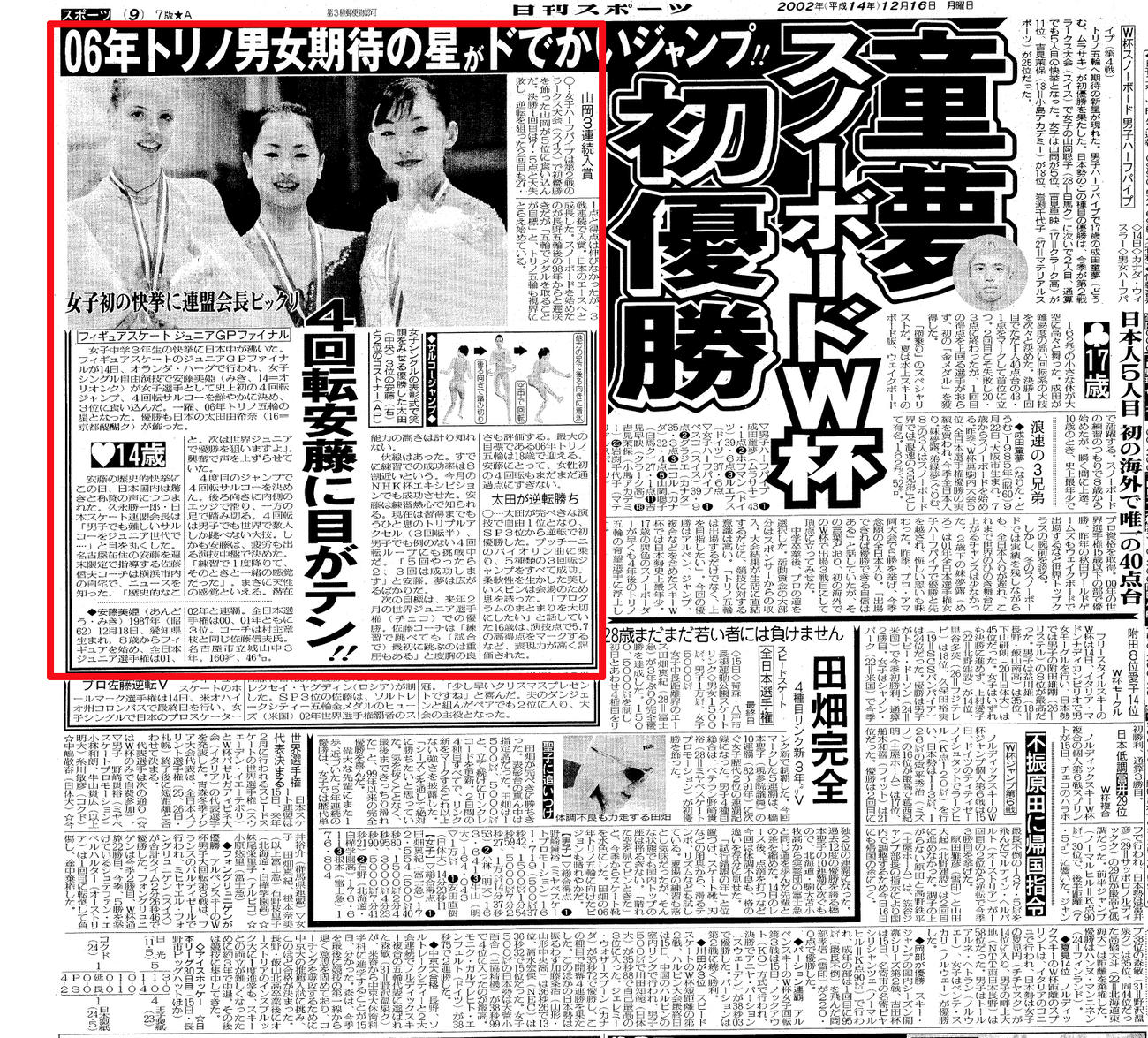 安藤美姫がジュニアグランプリファイナルで4回転サルコーを成功させたときの日刊スポーツ紙面。2002年12月16日付け