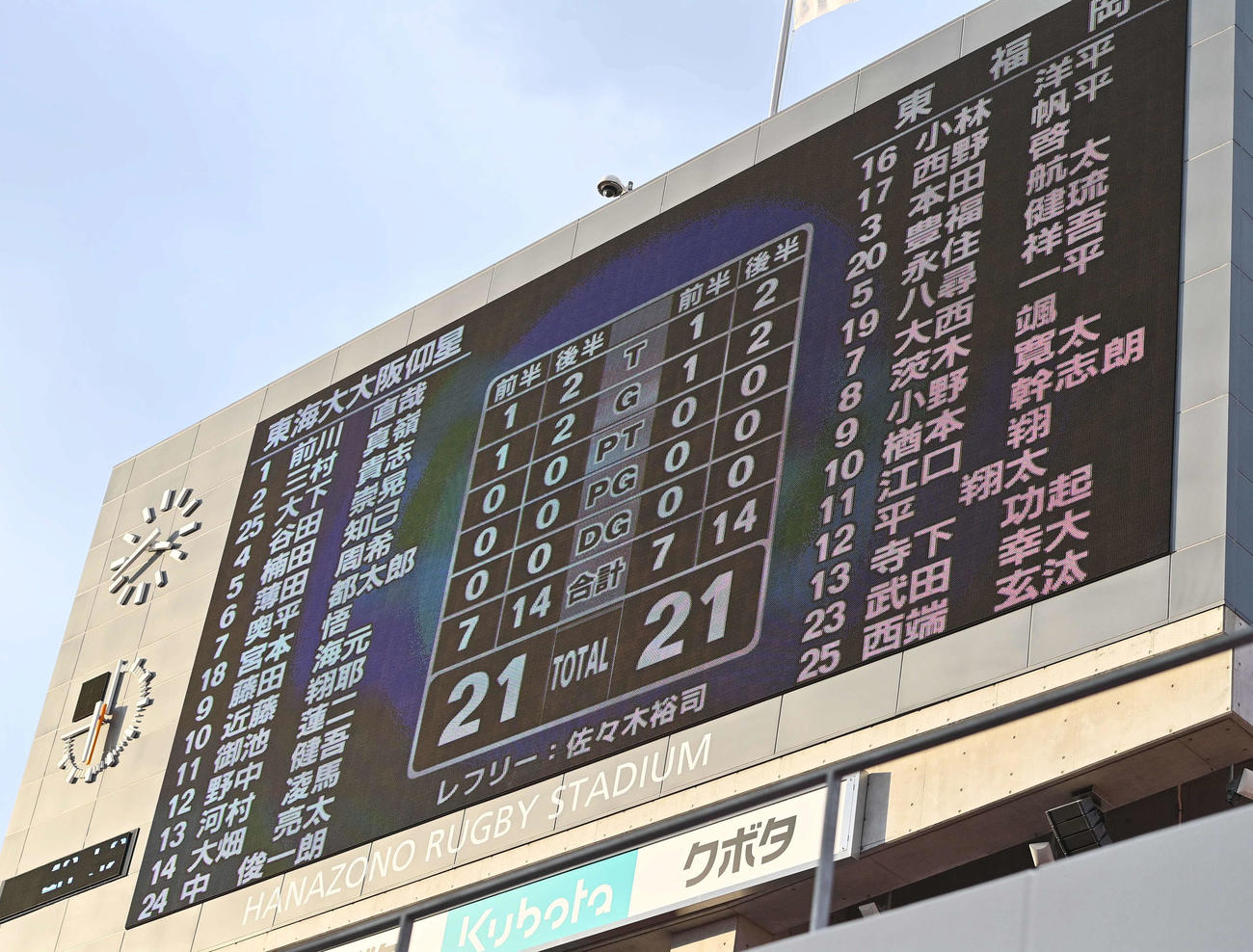 21対21の同点で試合終了となったスコアボード（撮影・上田博志）