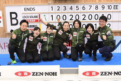 スコアボードの前で優勝を喜ぶ北海道銀行の選手たち（C）JCA IDE