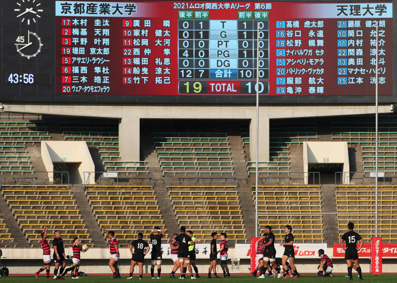 京産大対天理大　優勝に大きな1勝を得て喜ぶ京産大（赤黒ジャージ）と、敗れて落胆する天理大の選手たち（撮影・宮崎幸一）