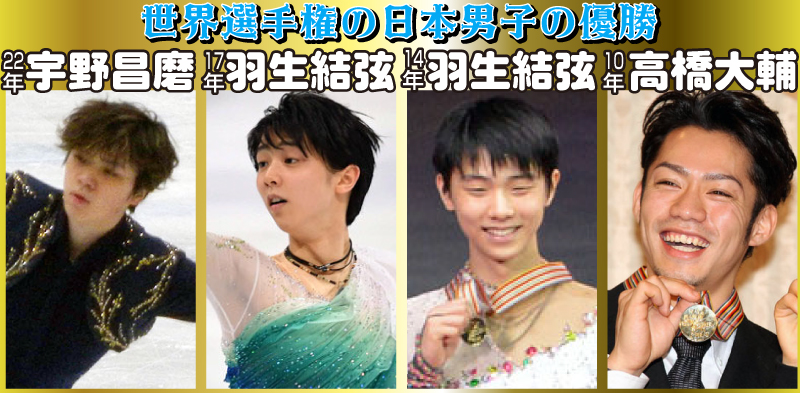 世界選手権の日本男子の優勝