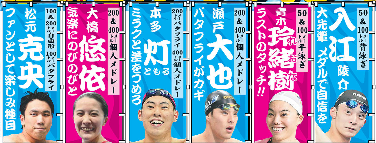 世界水泳の日本代表