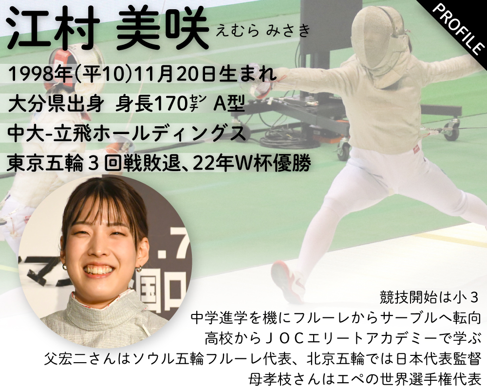 【イラスト】フェンシング江村美咲プロフィール