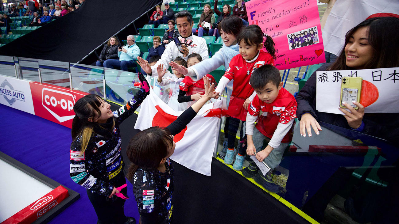 優勝したロコ・ソラーレ（C）Anil Mungal／Grand Slam of Curling