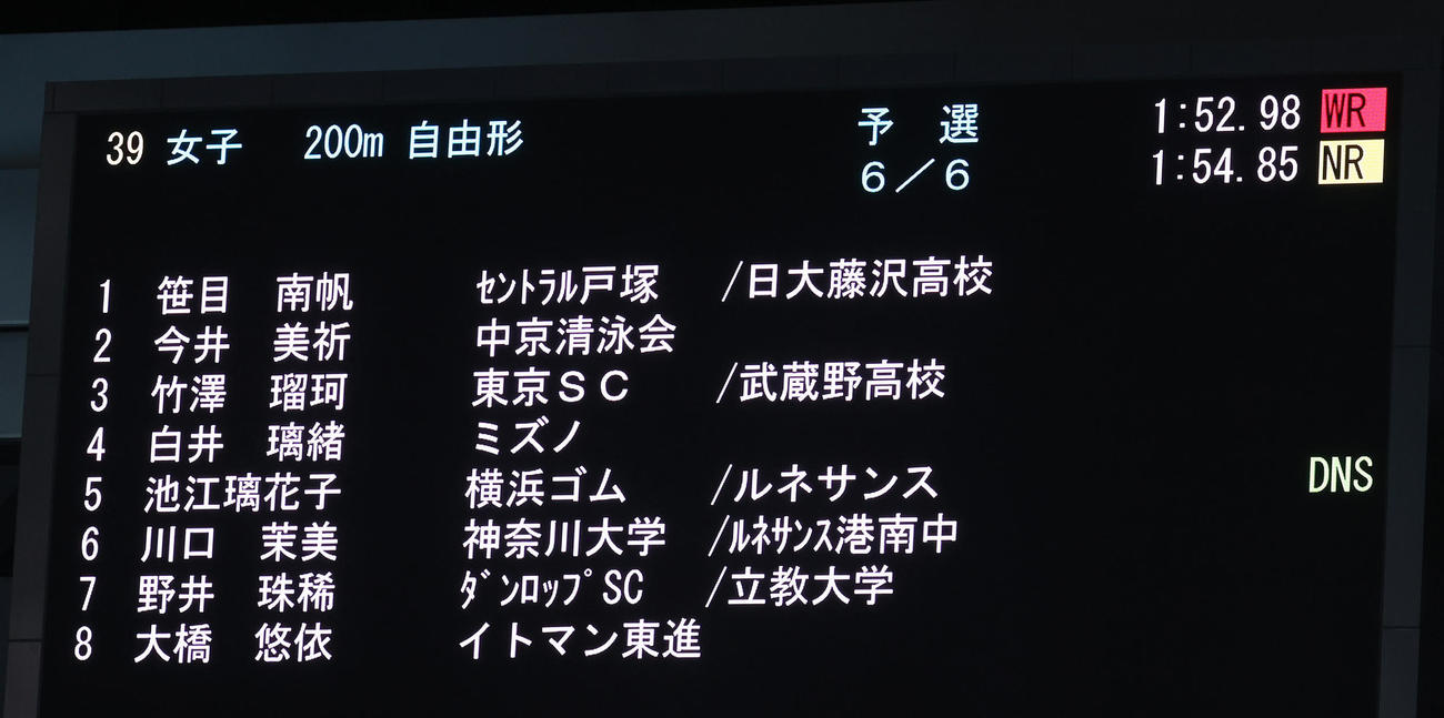 女子200メートル自由形を棄権した5レーンの池江（撮影・足立雅史）