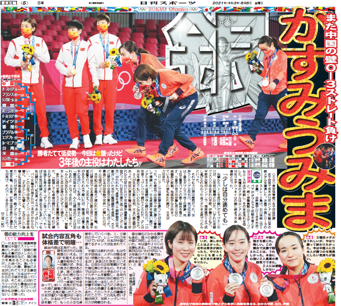 日刊スポーツ東京版（2021年8月6日付）