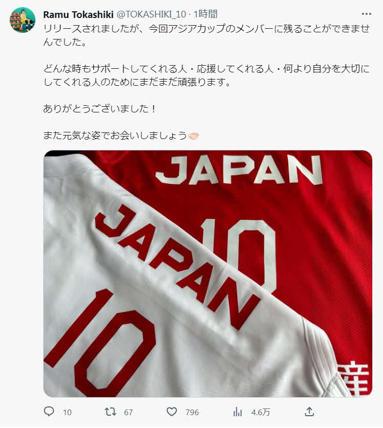 アジア杯日本代表メンバーから外れたことをツイッターで報告する渡嘉敷来夢の投稿