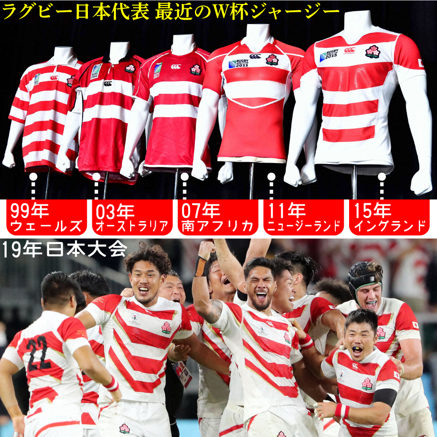 【イラスト】ラグビー日本代表 最近のW杯ジャージー