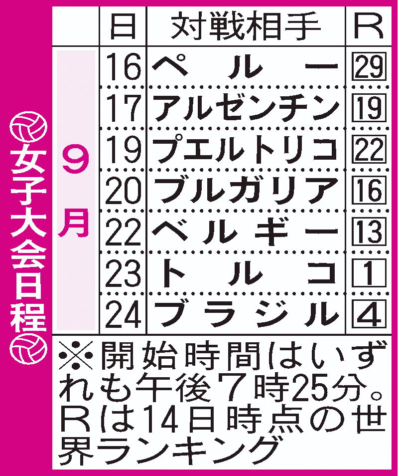【イラスト】女子大会日程表