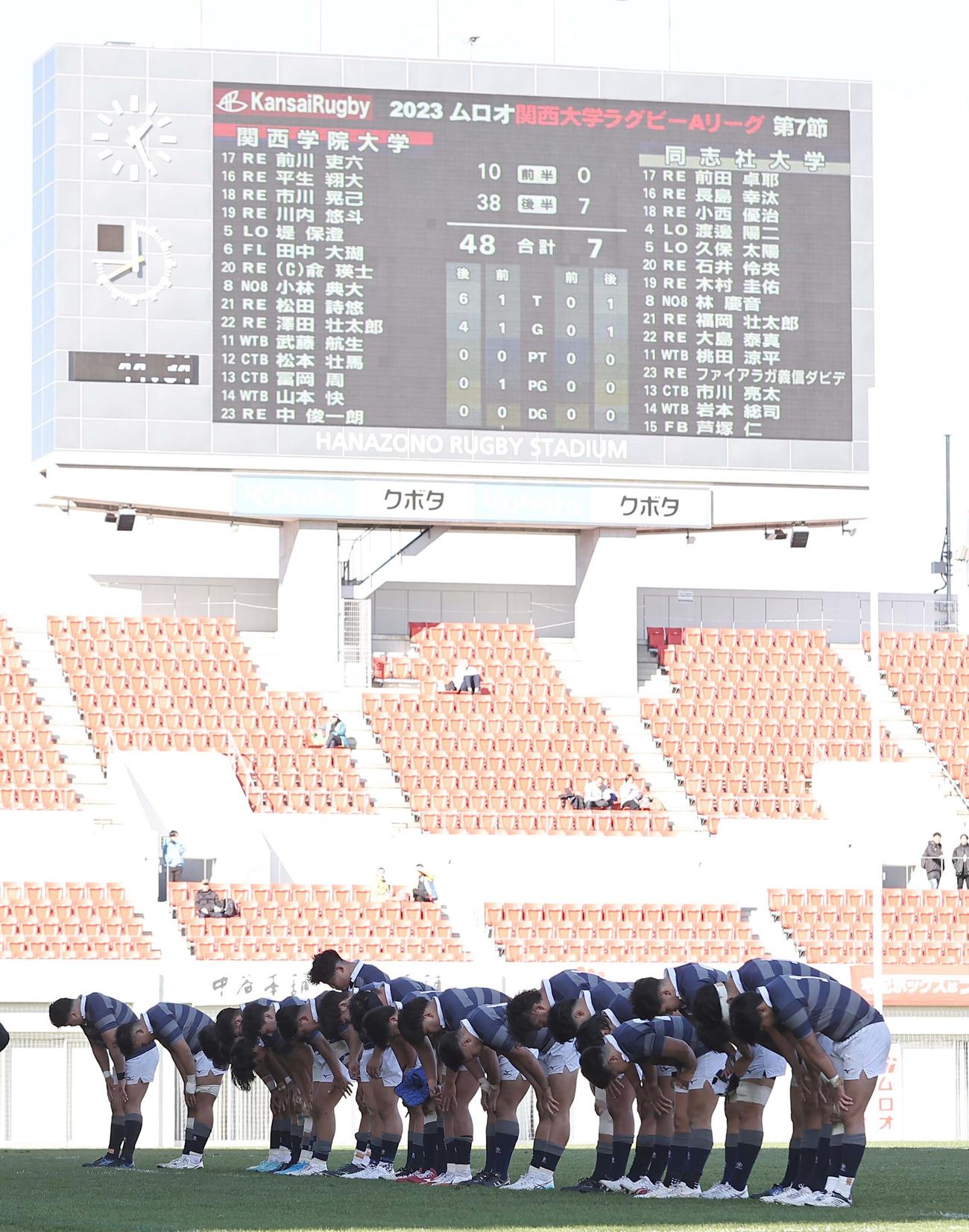 関学大対同大　関学大に敗れ肩を落とす同大フィフティーン（撮影・上田博志）