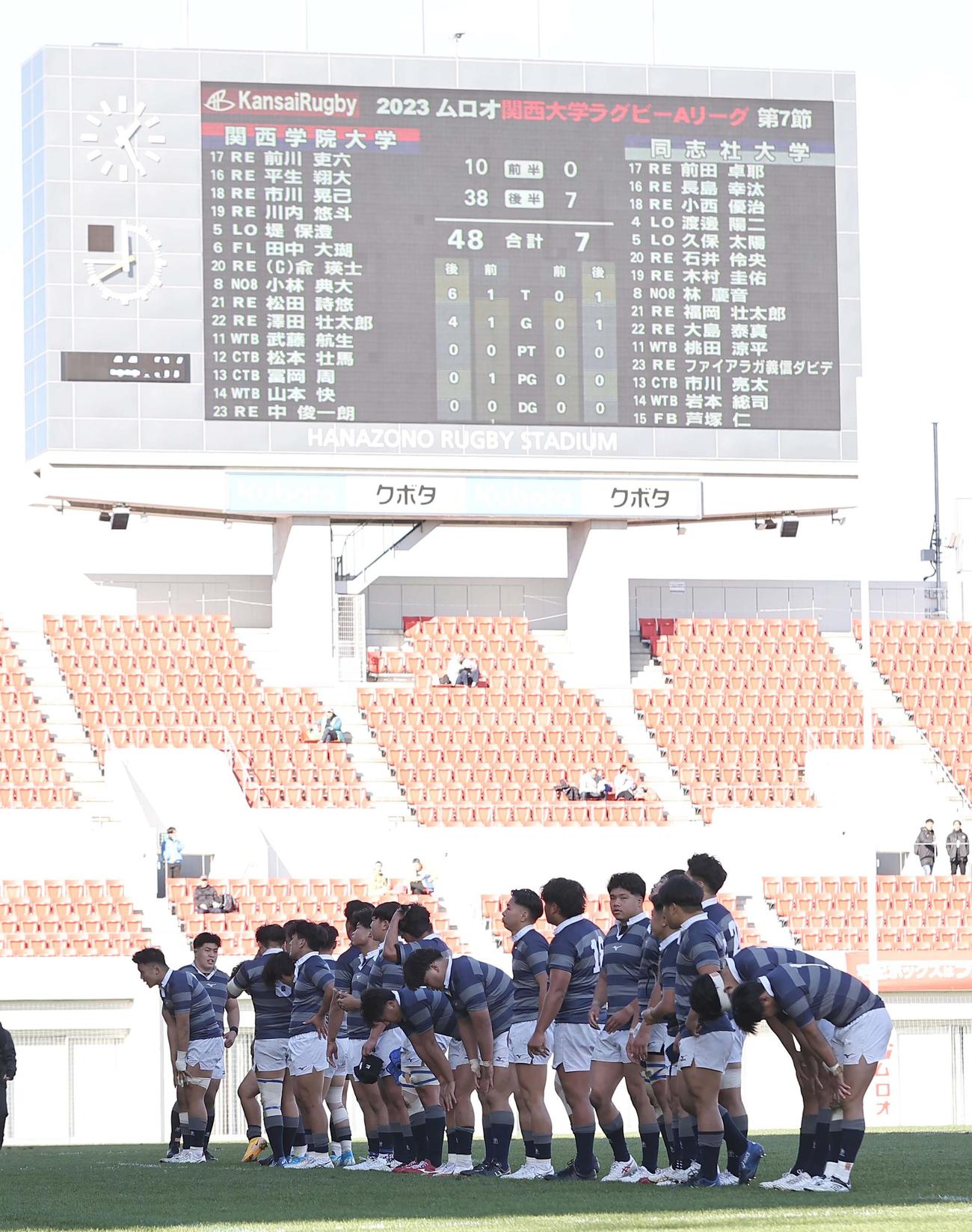 関学大対同大　関学大に敗れ肩を落とす同大フィフティーン（撮影・上田博志）