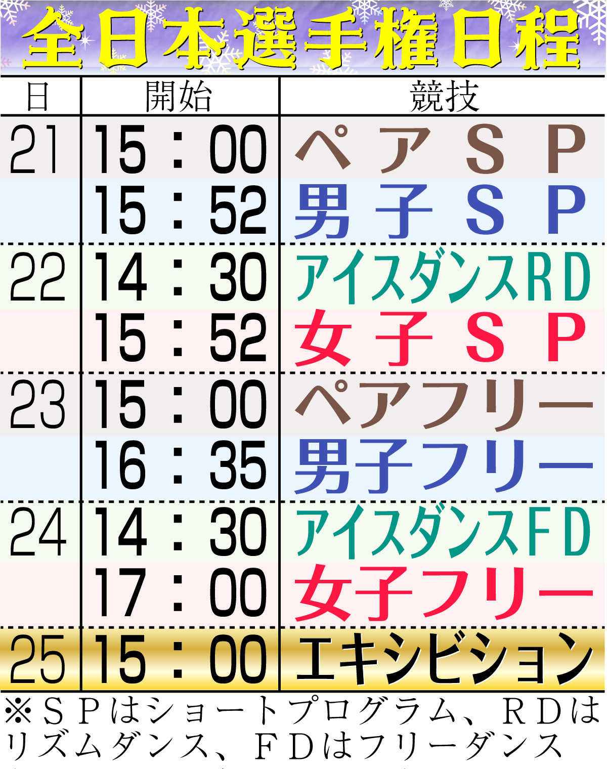 【イラスト】全日本選手権日程