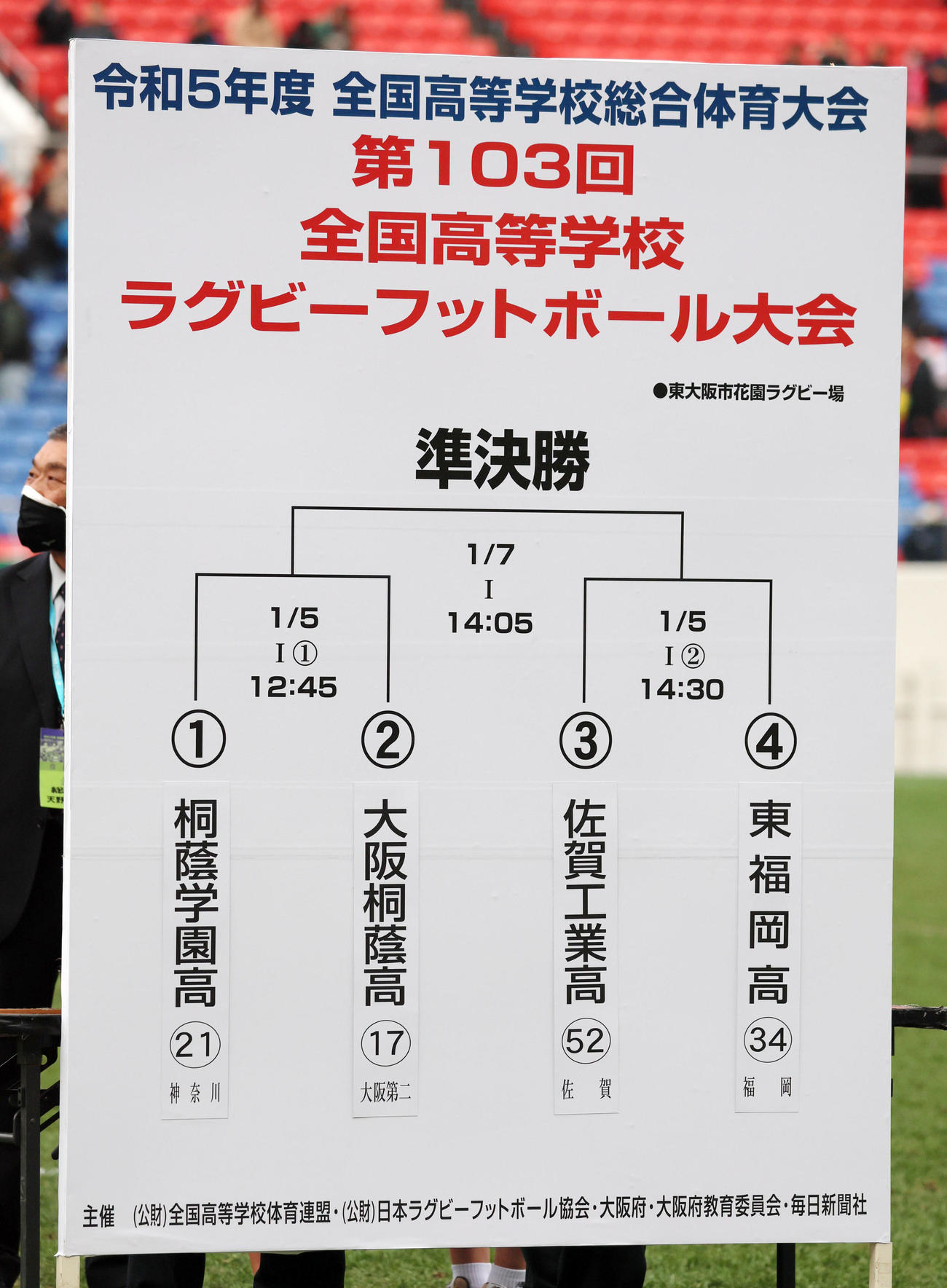 準々決勝を終え抽選が行われ準決勝の対決が決まった（撮影・加藤哉）