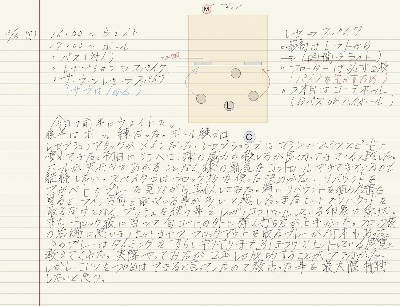 23年にモデナに留学した中大・柿崎の練習ノート（中大提供）