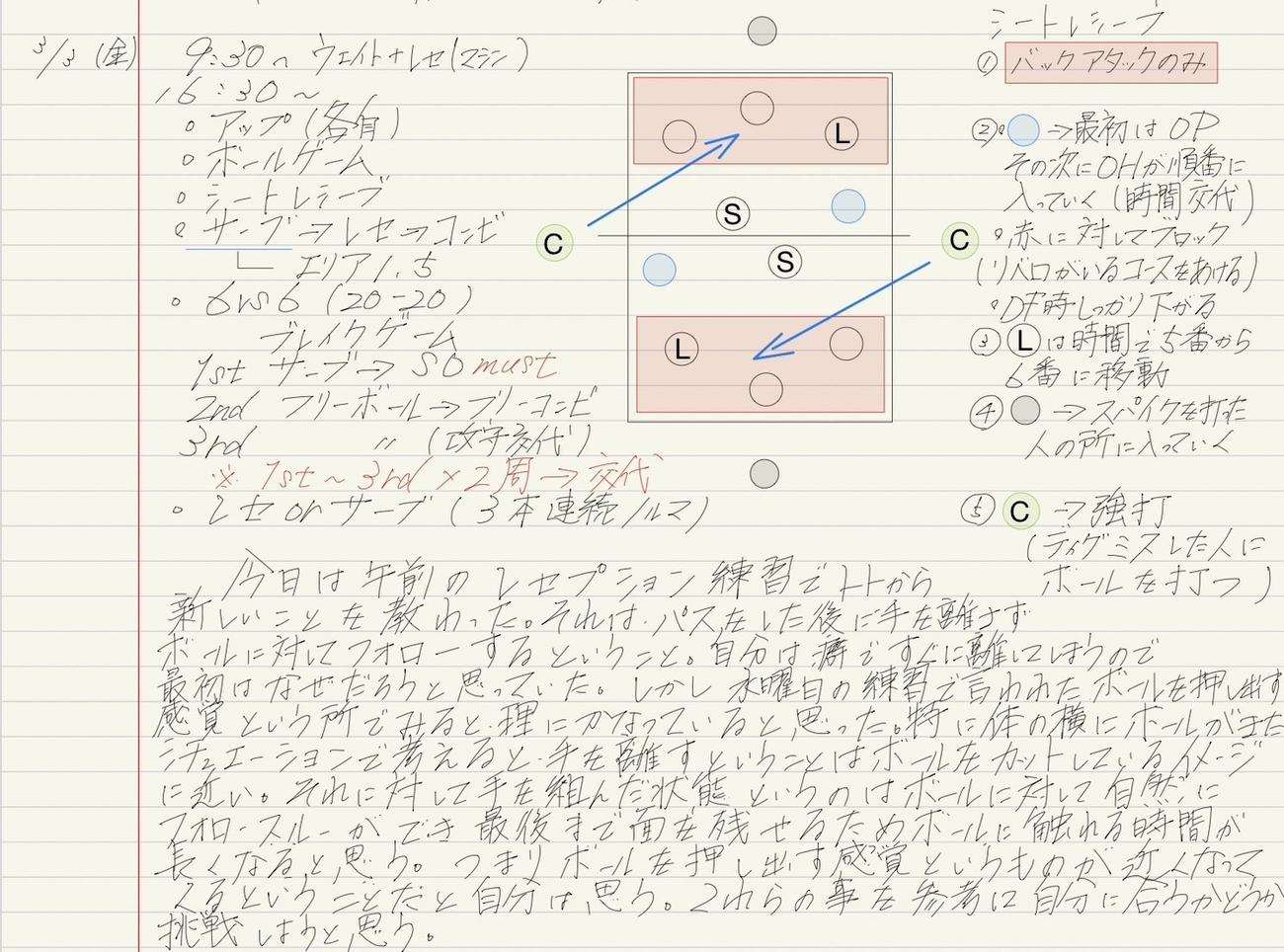 23年にモデナに留学した中大・柿崎の練習ノート（中大提供）