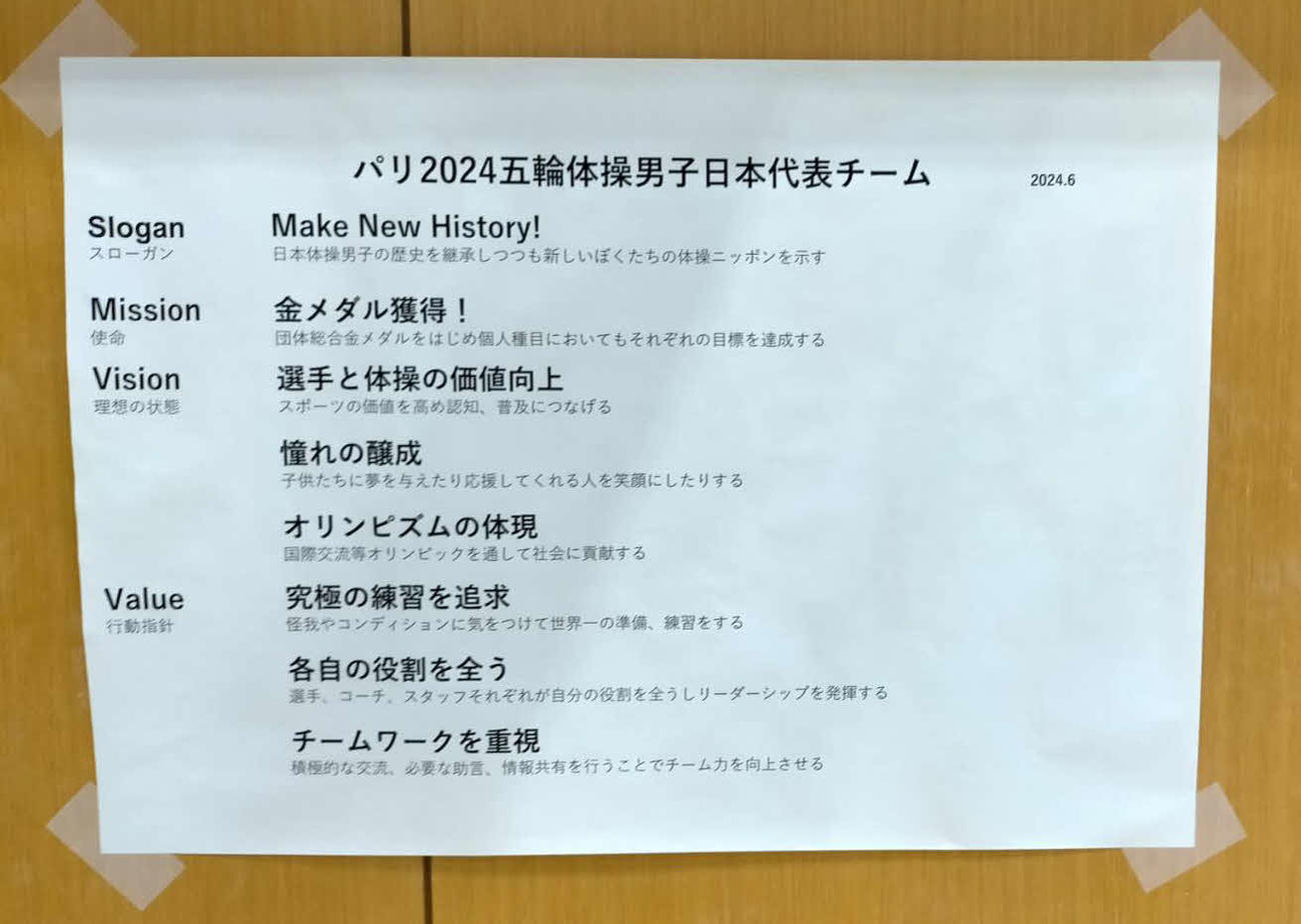 練習場に張られたパリ五輪男子代表のスローガン「Make New History!」