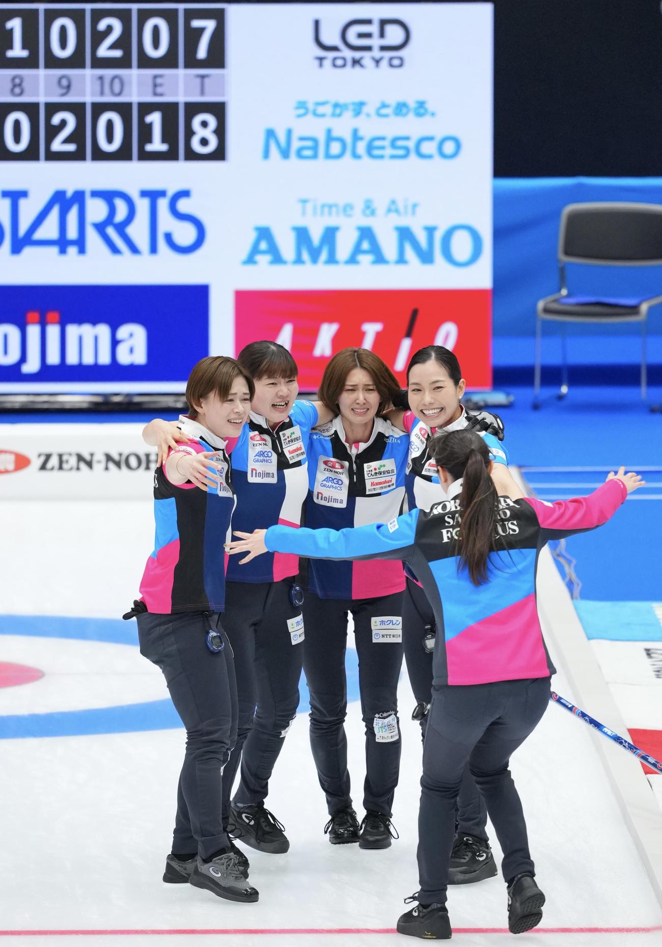 フォルティウス対北海道銀行　延長戦を制し優勝を決め歓喜のフォルティウスの選手たち（撮影・垰建太）