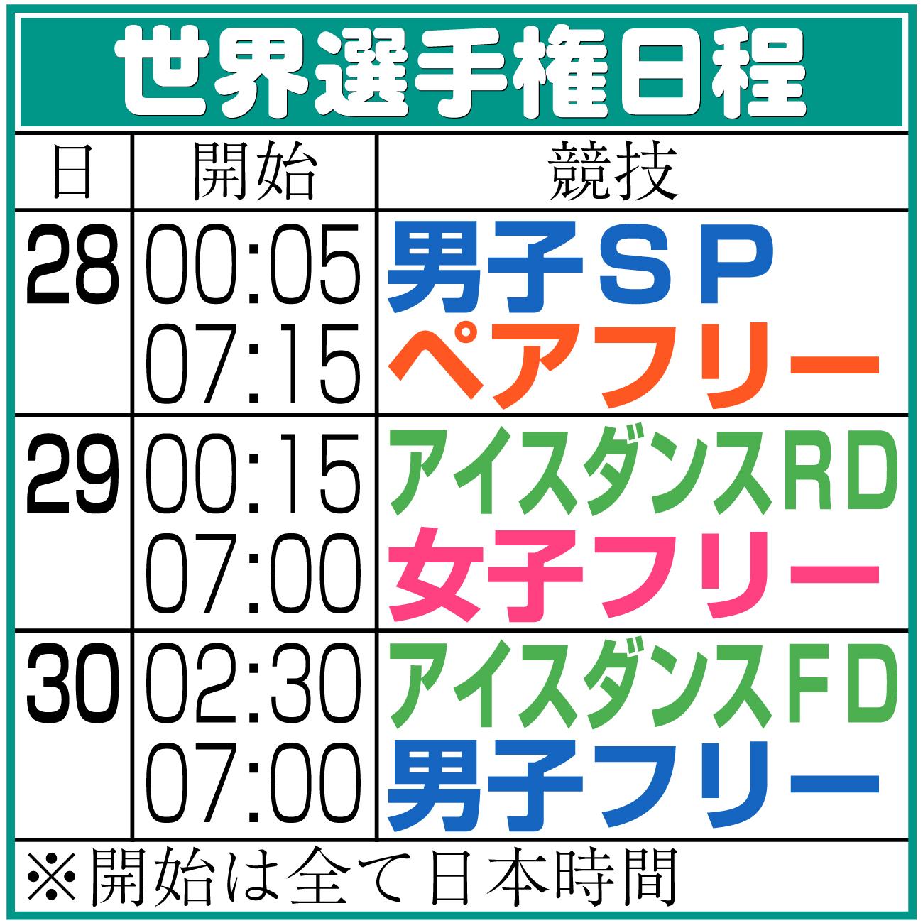 【イラスト】世界選手権日程