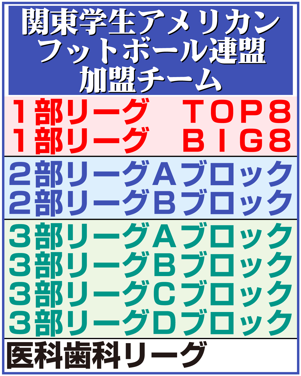 【イラスト】関東アメリカンフットボール連盟加盟チーム
