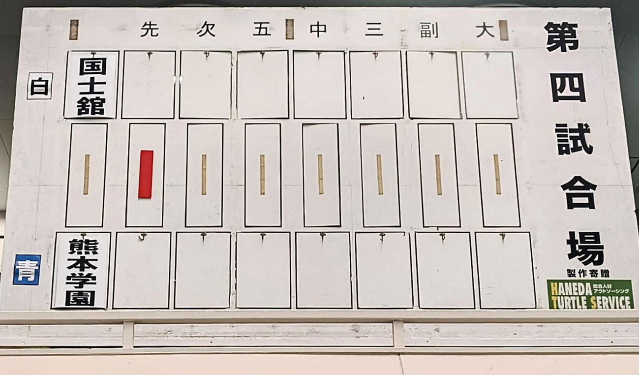 柔道全日本学生優勝大会3回戦国士舘大が出場を辞退し、熊本学園大の不戦勝が告げられた日本武道館の勝敗ボード