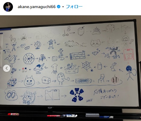 山口茜のインスタグラムから