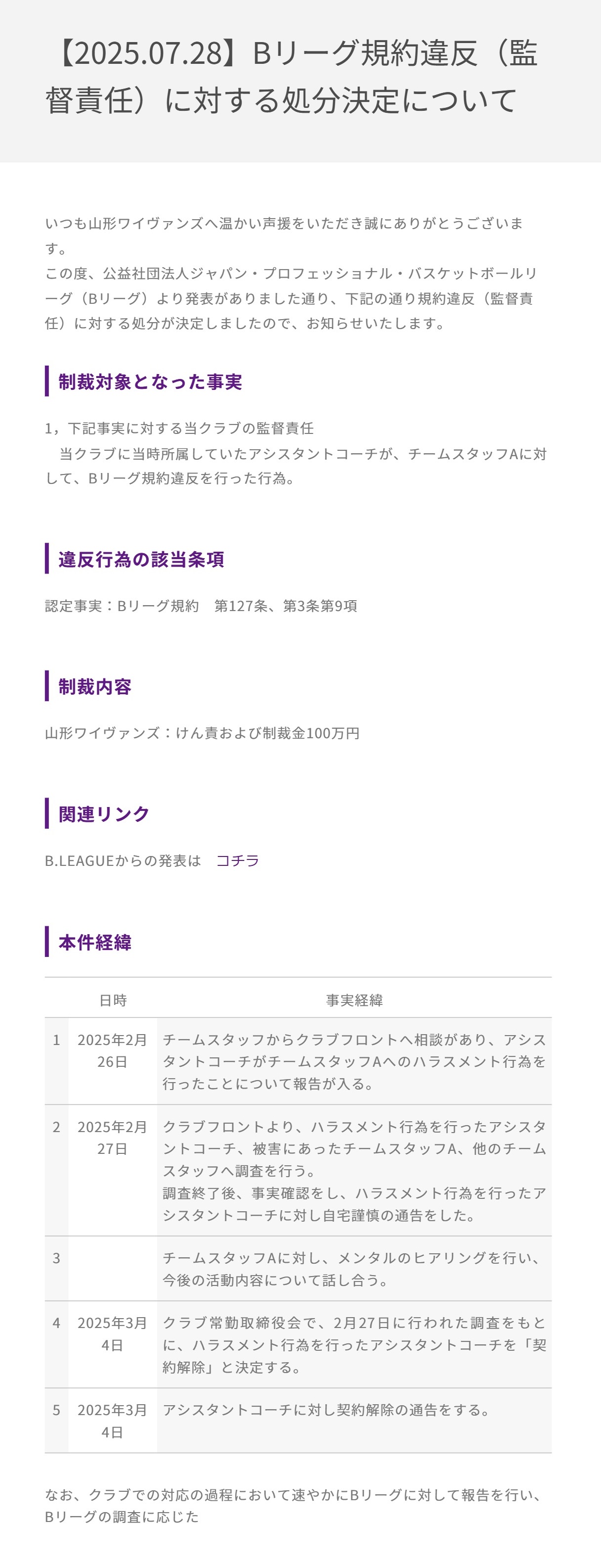 山形ワイヴァンズのHPから