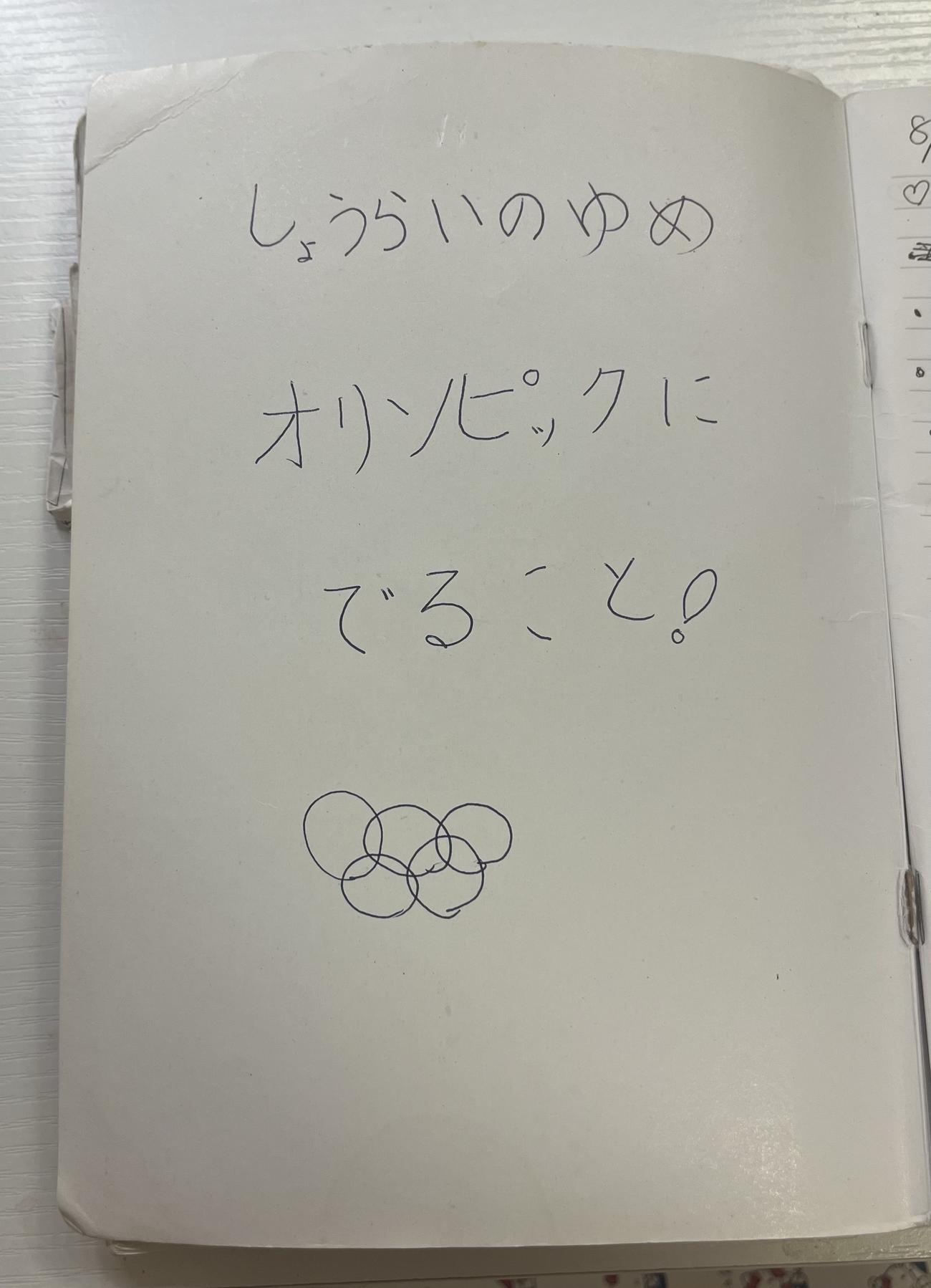 中井がノービス時代まで記していたスケーターズノート（本人提供）