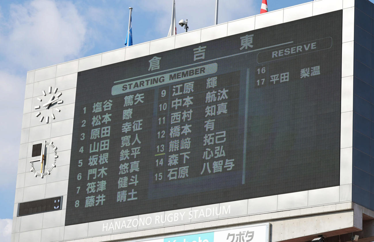 倉吉東対飯田　倉吉東はリザーブ1人だけの16人で試合に臨んだ（撮影・西尾就之）