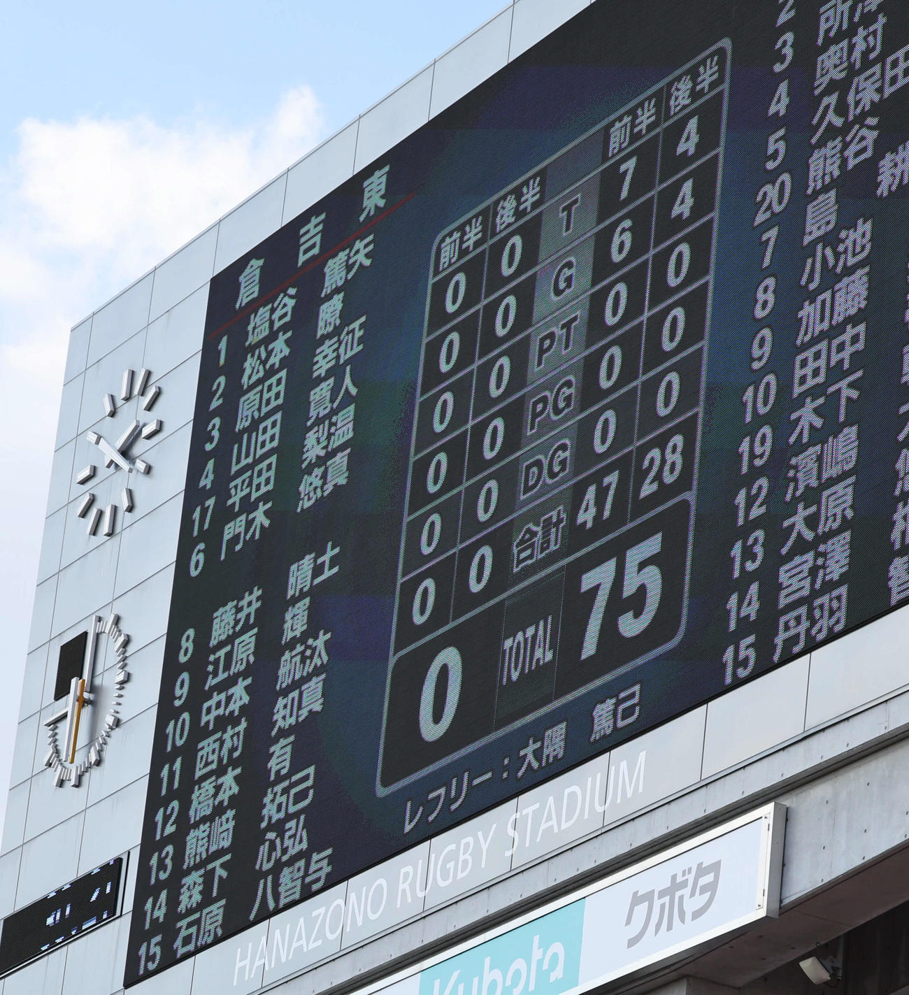 倉吉東対飯田　倉吉東はリザーブ1人だけの16人で試合に臨んだが途中で2人が負傷退場し、最後は14人で戦った（撮影・西尾就之）