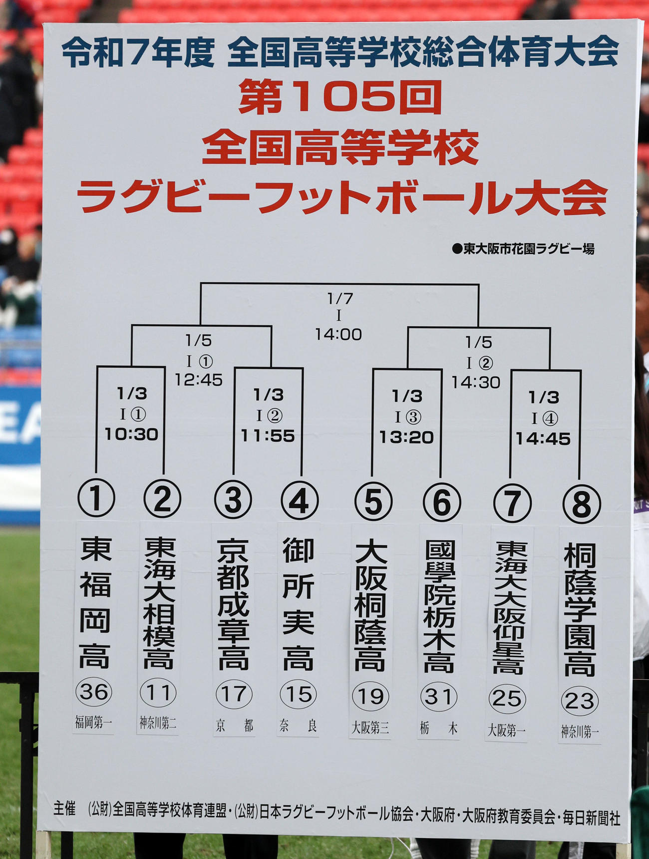 準々決勝組み合わせ抽選の結果をお知らせするボード（撮影・加藤哉）