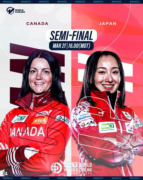 日本の藤沢五月とカナダのケリー・エイナーソンが並び準決勝のカードを伝えるWORLD CURLINGのインスタグラム