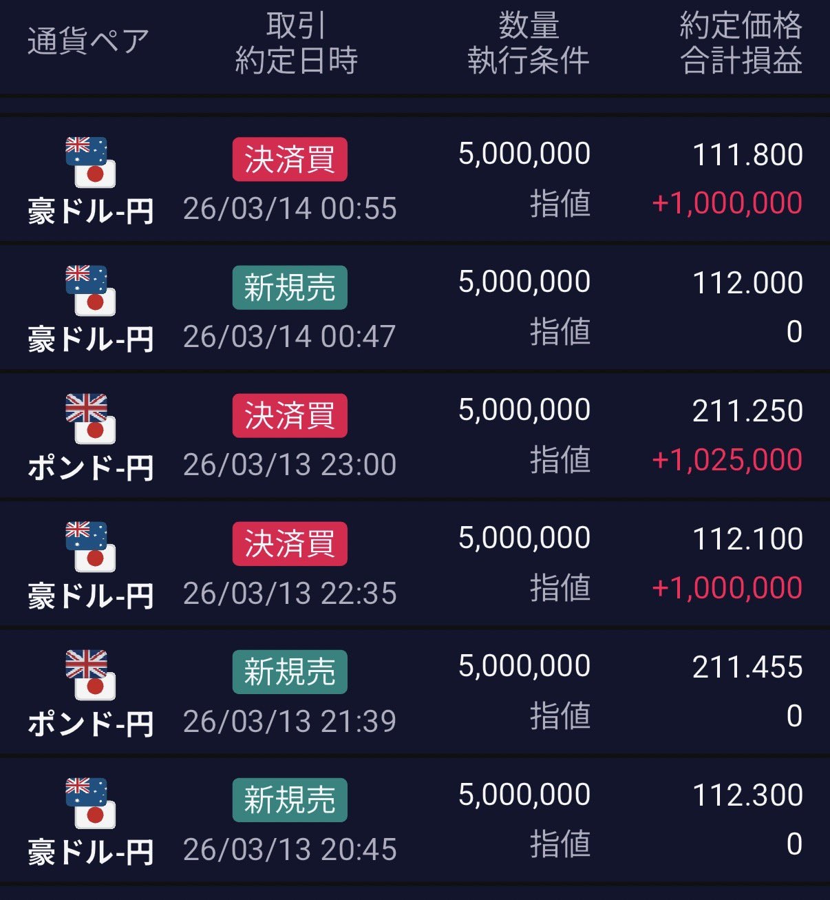 水谷隼氏のXから