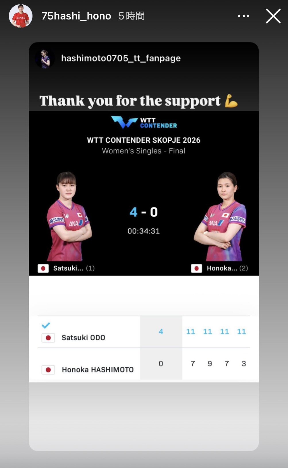 インスタグラムのストーリーでWTTコンテンダースコピエ準優勝を報告した橋本帆乃香