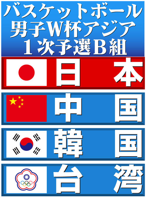 【イラスト】バスケットボール男子W杯アジア1次予選B組