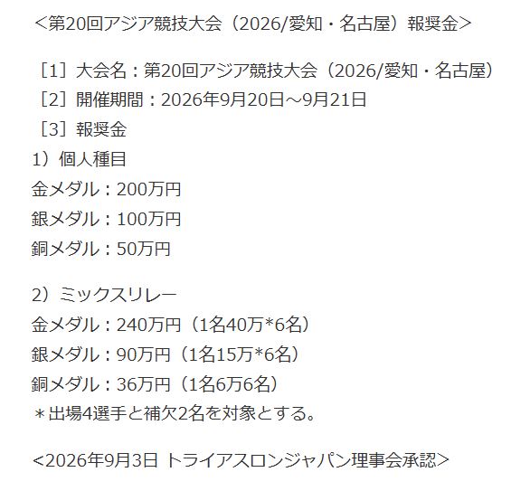 トライアスロンジャパン公式サイトから